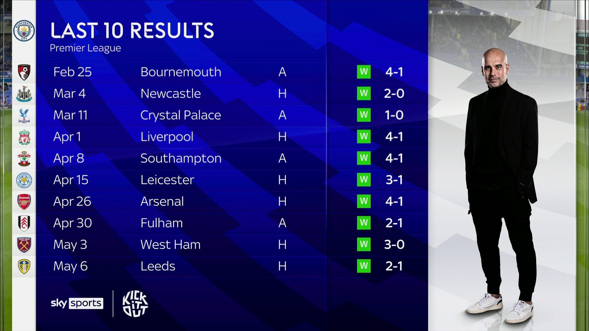 这四个字 这四个字